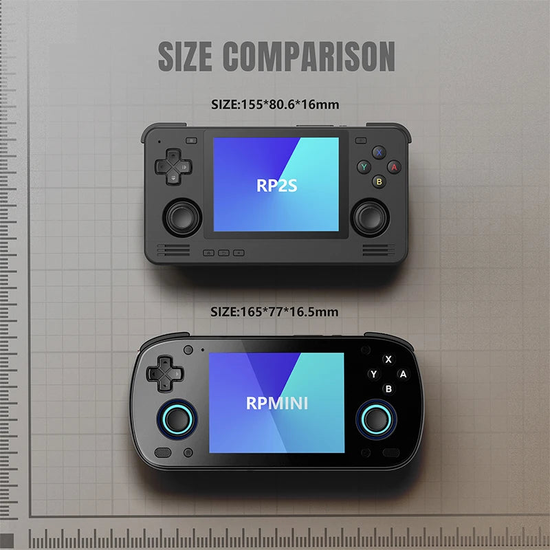 Retroid Pocket Flip 2 RP Flip 2 Retro Handheld Game Console Video Game Console 5.5''AMOLED Touch Screen PSP PS2 SD865 Android13