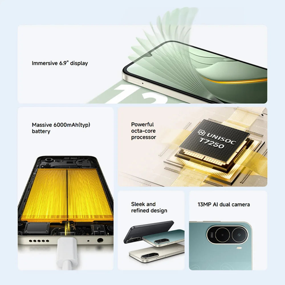 Xiaomi Poco C81 Pro 4g, 64Gb/4Gb, Global Version, Unisoc T7250 Processor, 6000Mah Battery