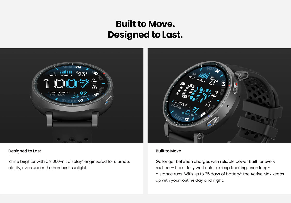 A2557 Amazfit Active MAX Smart Watch For IOS phone Android Smartwatch