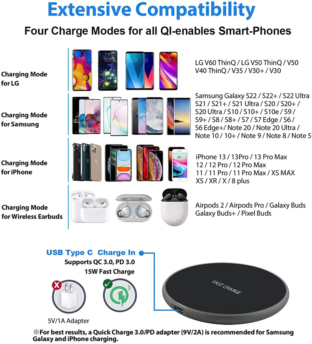 50W Wireless Charger For iPhone 14 15 16 17 Pro Xs Max Mini X Xr Induction Fast Charging Pad For Samsung S25 S26 S8 S9 S10 Note